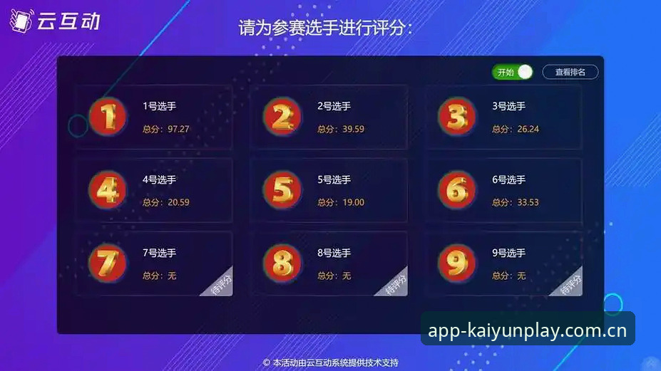 云开全站app使用体验 云开全站app使用体验 vs 传统体育APP:实战派用户的选择指南
